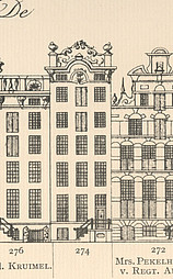 Herengracht 274 tekening Caspar Philips