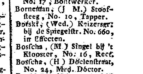 Borski Keizersgracht Adresboek 1820