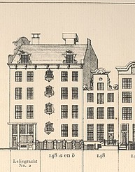 Herengracht 148 tekening Caspar Philips