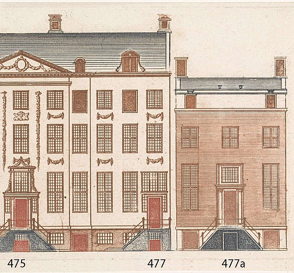 Herengracht 475-477 uitgave Cornelis Danckerts